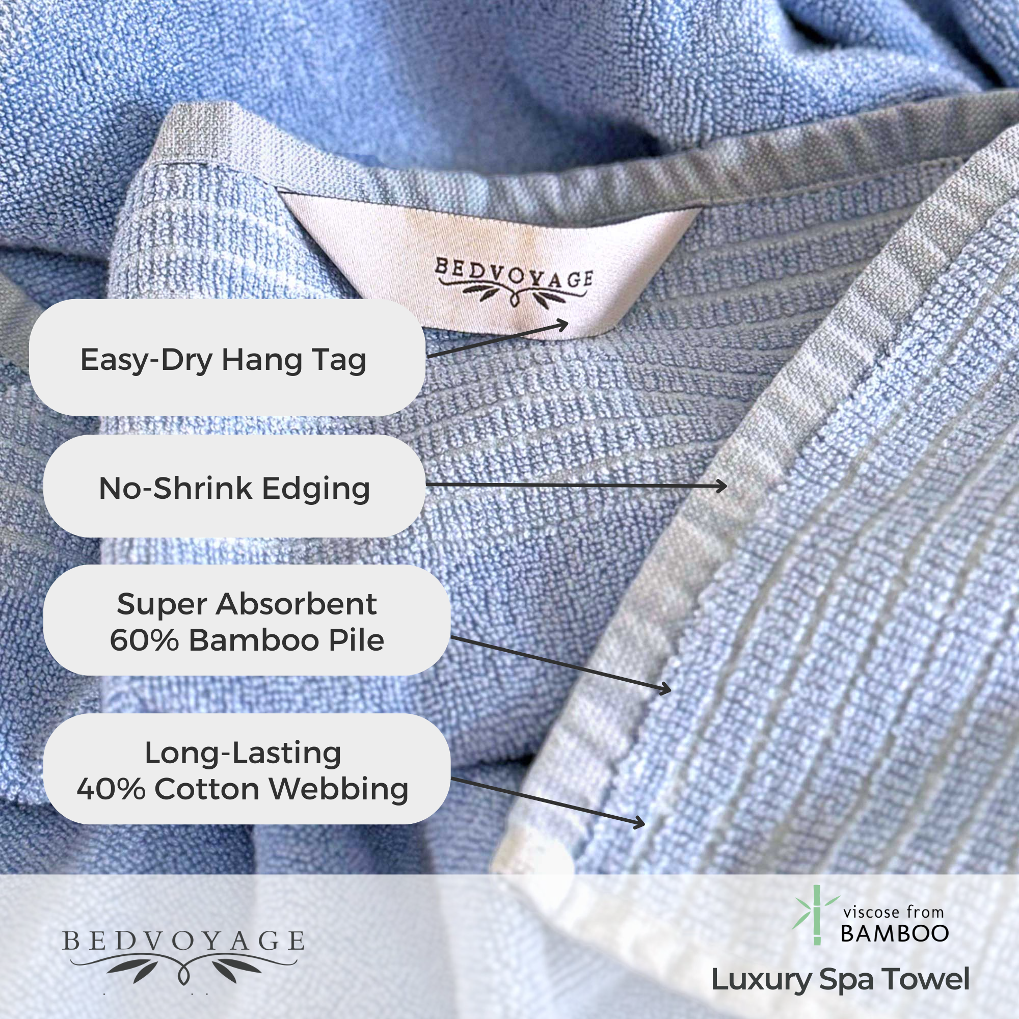Bamboo 6 Piece Spa Towel Set – Ocean