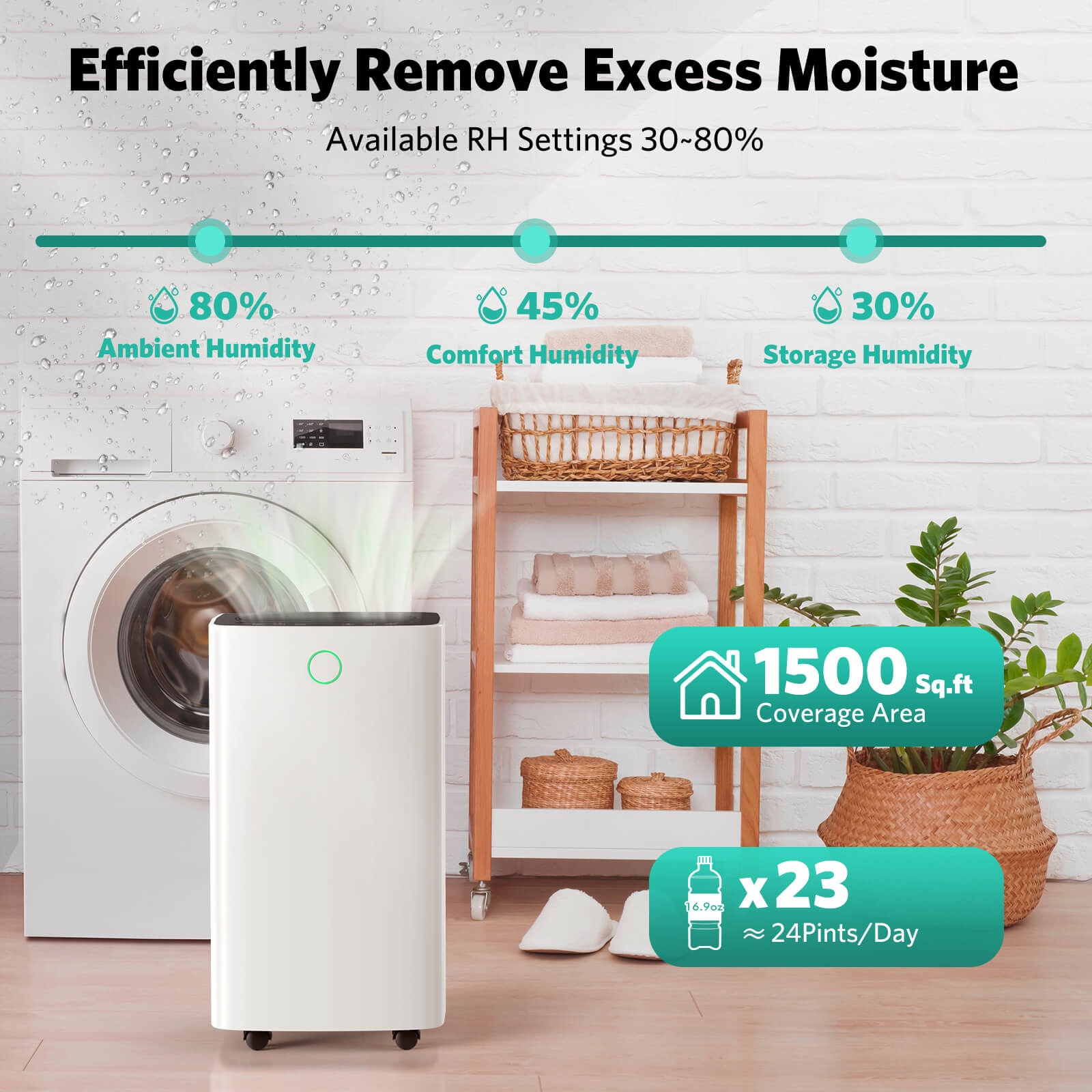 24 Pints Dehumidifier D4212B