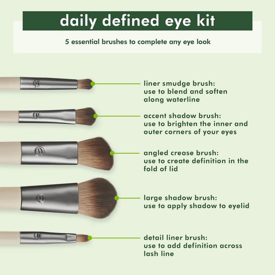 ECOTOOLS Daily Defined Eye Makeup Brush Kit