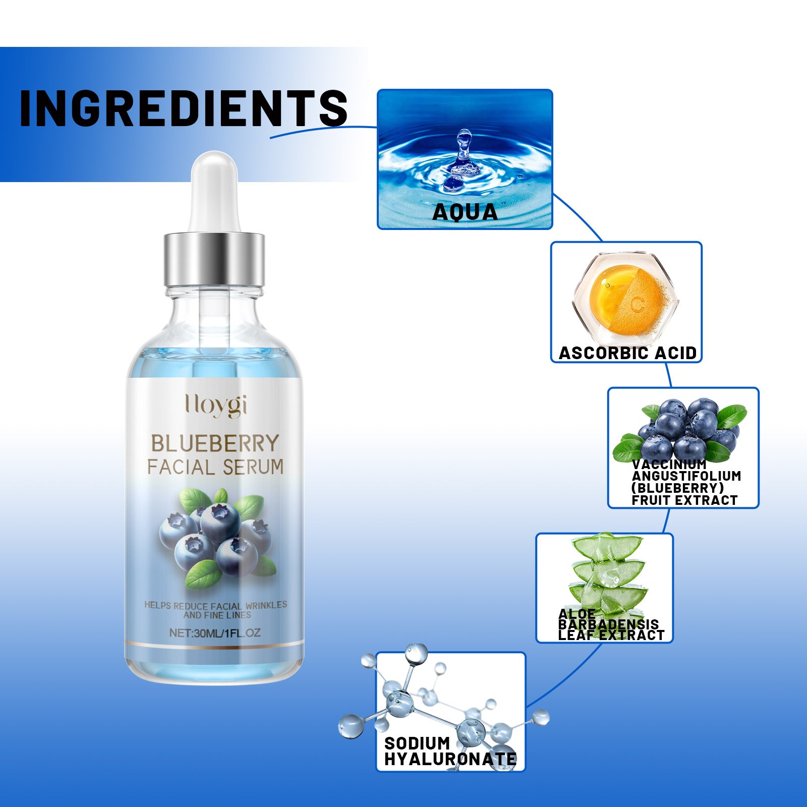 Blueberry Facial, Care Facial Skin Deep Cleansing Anti-Wrinkle Skin Care Essence Beauty Brightening Cream