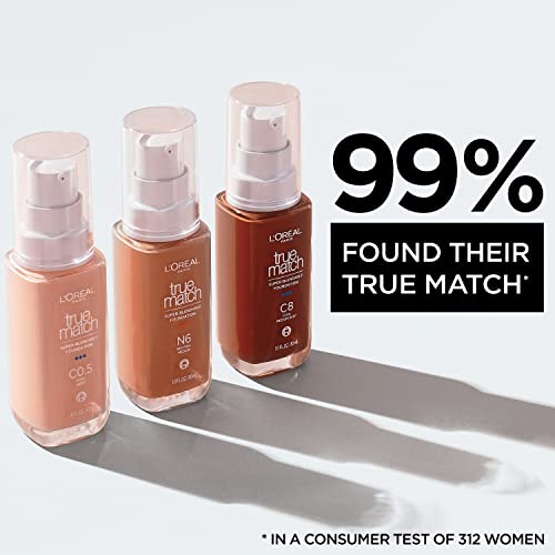 L'OREAL True Match Super-Blendable Foundation