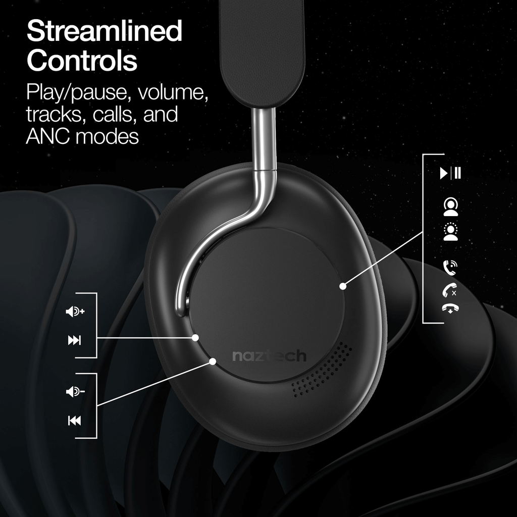 Naztech Aura 360 ANC Wireless Headphones