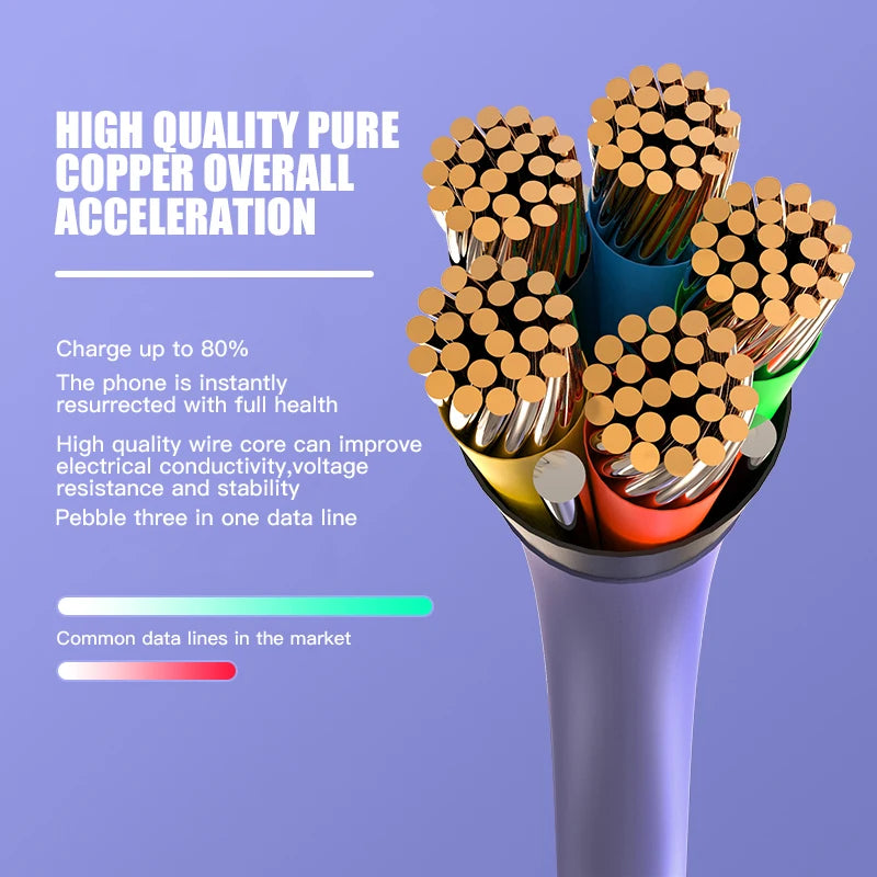 One to three data cable suitable for Android and Apple Type-C keychain three in one charging cable