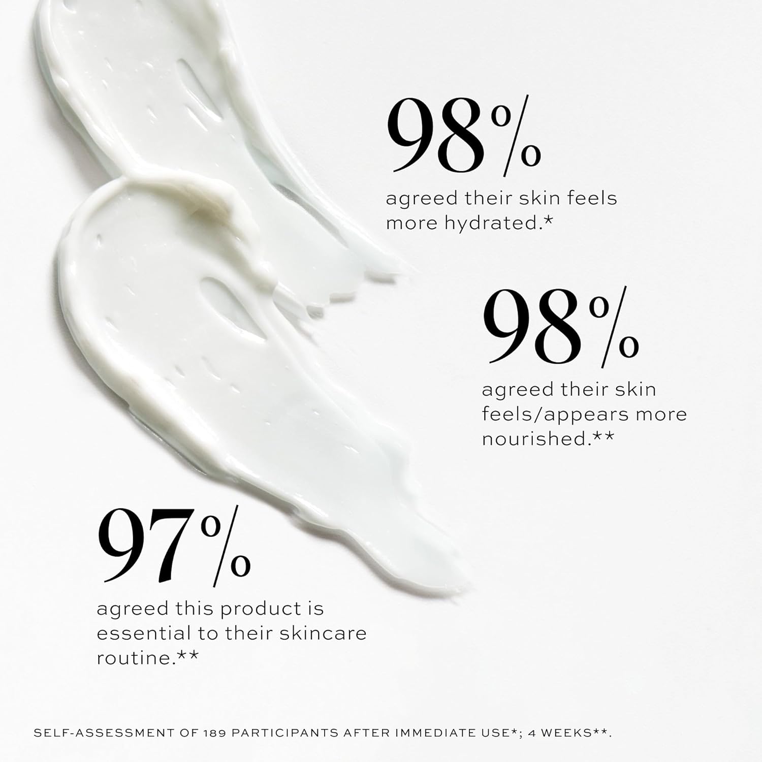 DIME Restorative Night Cream