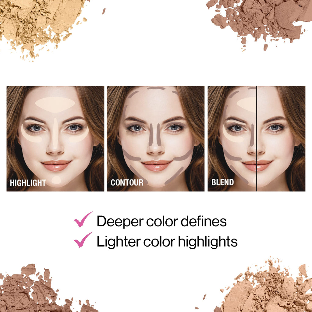 Wet n Wild MegaGlo Contour Palette
