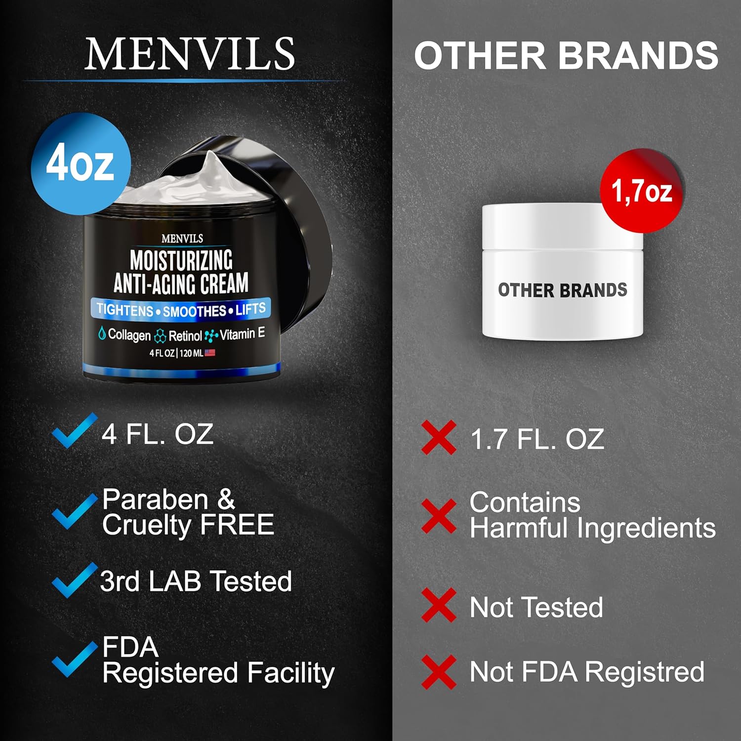 MENVILS Moisturizing Anti-Aging Cream