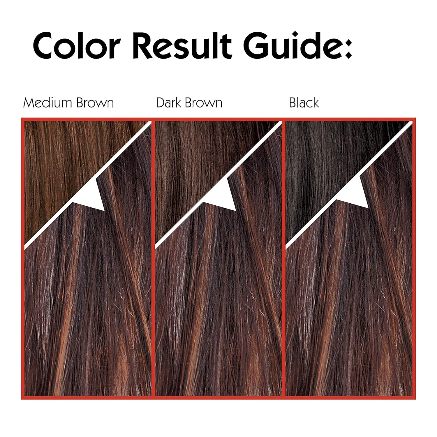 L'OREAL Couleur Experte Express Color + Highlights Hair Color