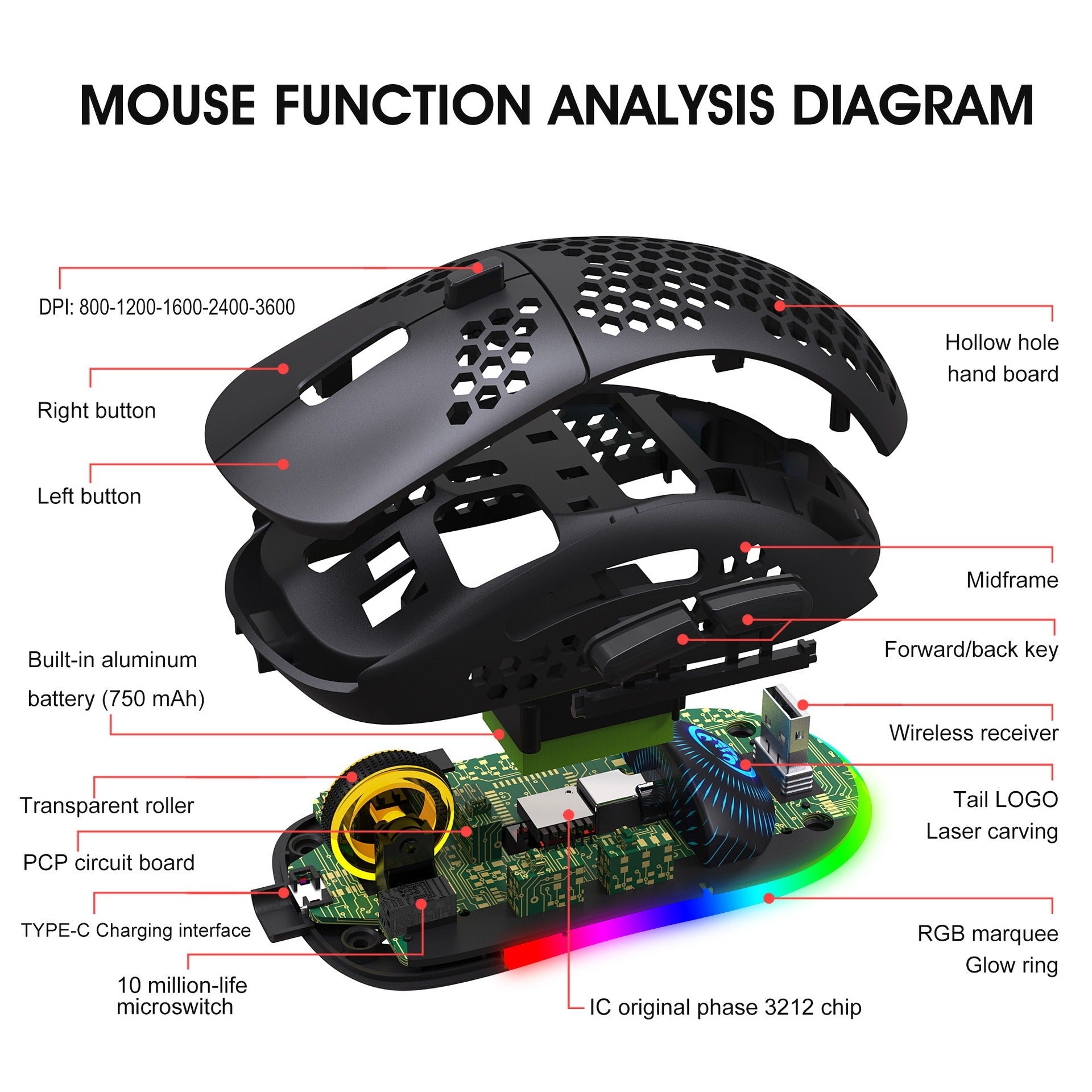 Hole hollow lightweight wireless 2.4G charging gaming mouse RGB luminous office mechanical mouse