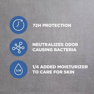 Dove Men+Care 72-Hour Antiperspirant Deodorant Stick Clean Comfort 2.7oz/2ct - New