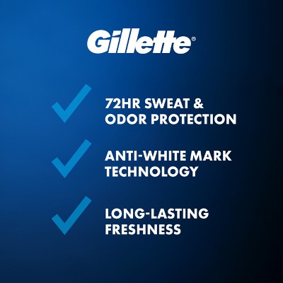 Gillette 72 Hours Sweat Protection Clear Gel Antiperspirant & Deodorant for Men Cool Wave 2.6oz - New