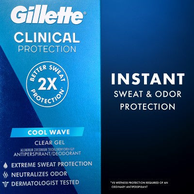 Gillette 72 Hours Sweat Protection Clear Gel Antiperspirant & Deodorant for Men Cool Wave 2.6oz - New