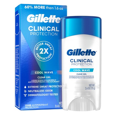 Gillette 72 Hours Sweat Protection Clear Gel Antiperspirant & Deodorant for Men Cool Wave 2.6oz - New