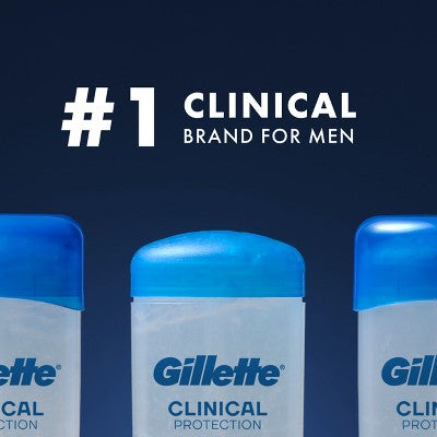 Gillette 72 Hours Sweat Protection Clear Gel Antiperspirant & Deodorant for Men Cool Wave 2.6oz - New