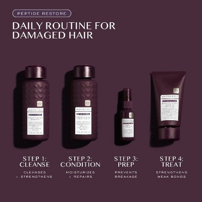 Kristin Ess + Peptide Restore Strengthening Shampoo 10 fl oz - New