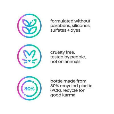 Method Body Wash Simply Nourish 28 fl oz - New