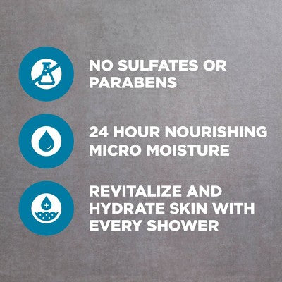 Dove Men+Care Clean Comfort Hydrating Body & Face Wash  30 fl oz - New