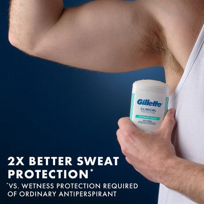 Gillette Clinical Soft Invisible Solid Ultimate Fresh Antiperspirant & Deodorant 2.6oz - New