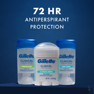 Gillette 72 Hours Sweat Protection Clear Gel Antiperspirant & Deodorant for Men Cool Wave 2.6oz - New