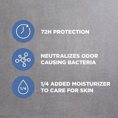 Dove Men+Care Solid Deodorant Stick Clean Comfort 3oz/2ct - New