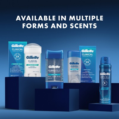 Gillette Clinical Soft Invisible Solid Ultimate Fresh Antiperspirant & Deodorant 2.6oz - New