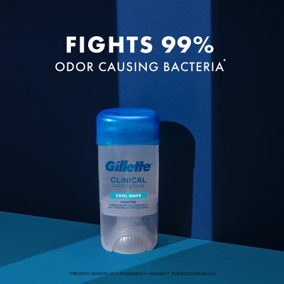Gillette 72 Hours Sweat Protection Clear Gel Antiperspirant & Deodorant for Men Cool Wave 2.6oz - New