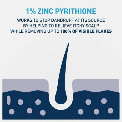 CeraVe Anti-Dandruff Scalp Care Shampoo 12 fl oz - Imperfect Container