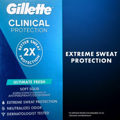 Gillette Clinical Soft Invisible Solid Ultimate Fresh Antiperspirant & Deodorant 2.6oz - New