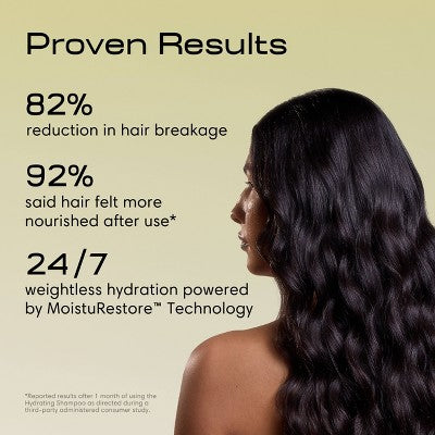 Jupiter Dry Scalp Care Hydrating Shampoo 8.5 fl oz - New