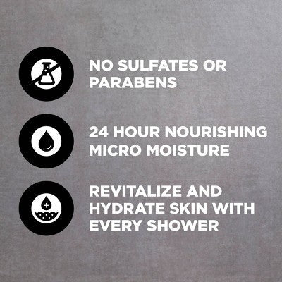 Dove Men+Care Charcoal + Clay Purifying Body; Face Wash Pump Sulfate Free 30 fl oz - New