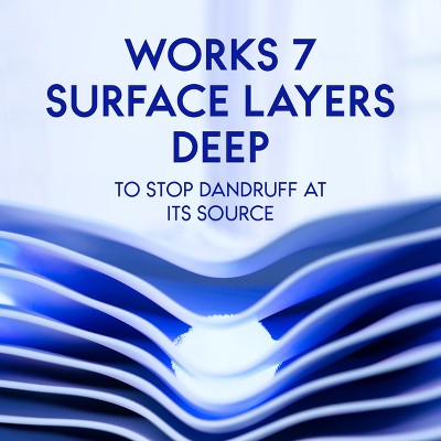 Head & Shoulders Dandruff Shampoo Anti-Dandruff Treatment Itchy Scalp Care 20.7 fl oz - New