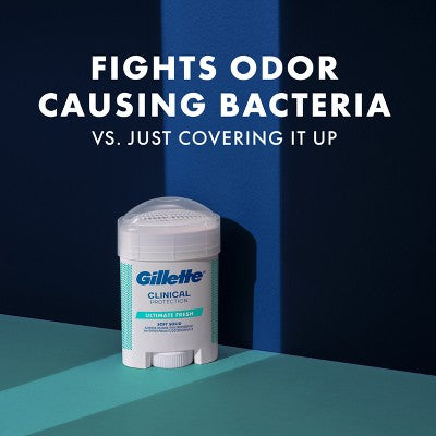 Gillette Clinical Soft Invisible Solid Ultimate Fresh Antiperspirant & Deodorant 2.6oz - New