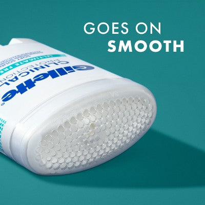 Gillette Clinical Soft Invisible Solid Ultimate Fresh Antiperspirant & Deodorant 2.6oz - New