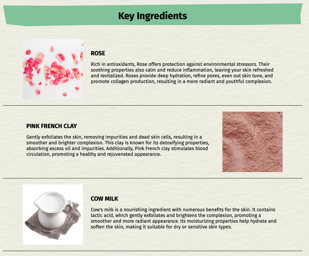 Organic Rose Essential Bar Soap | SallyeAnder