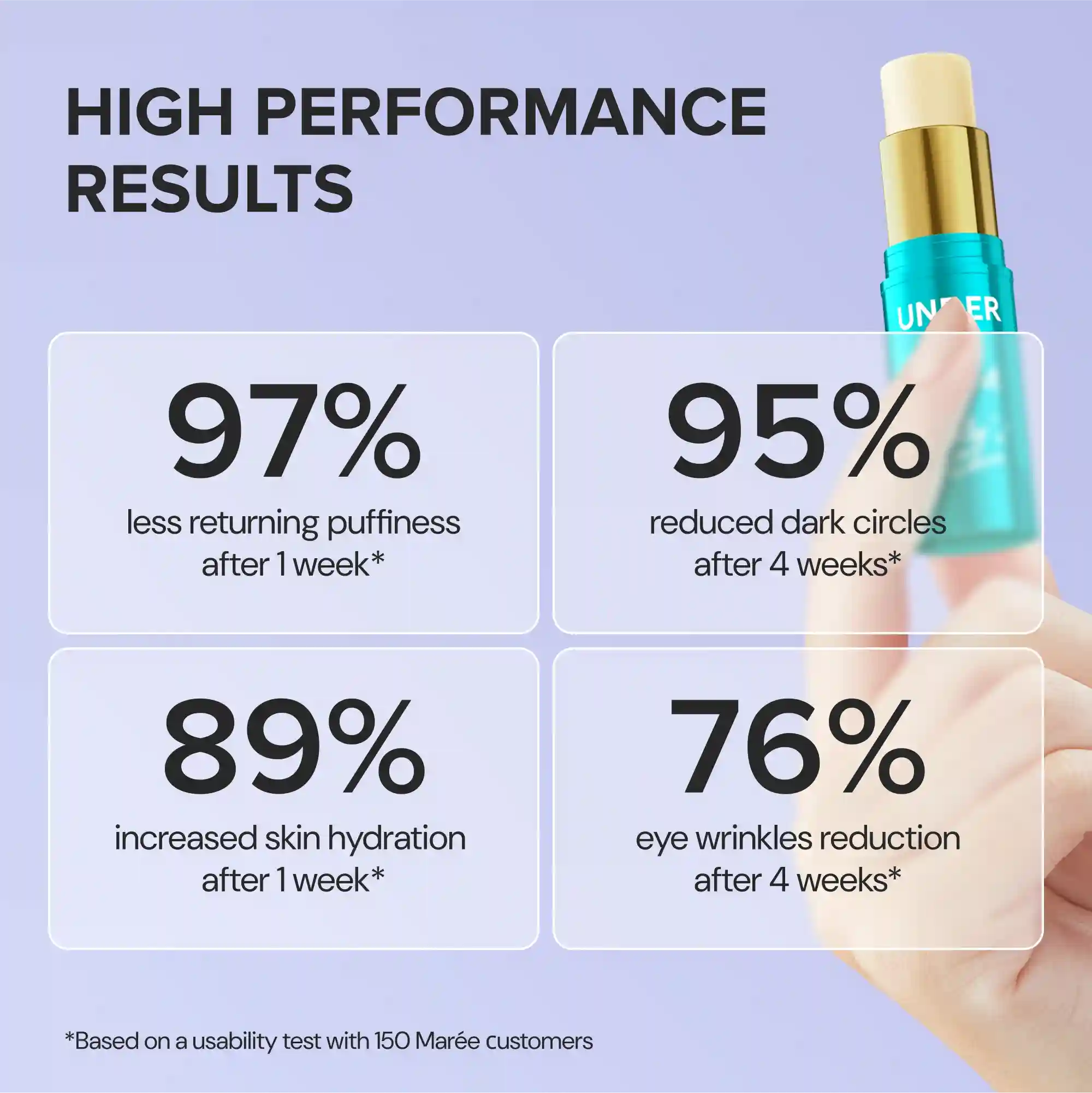 Instant Eye Smoother Balm