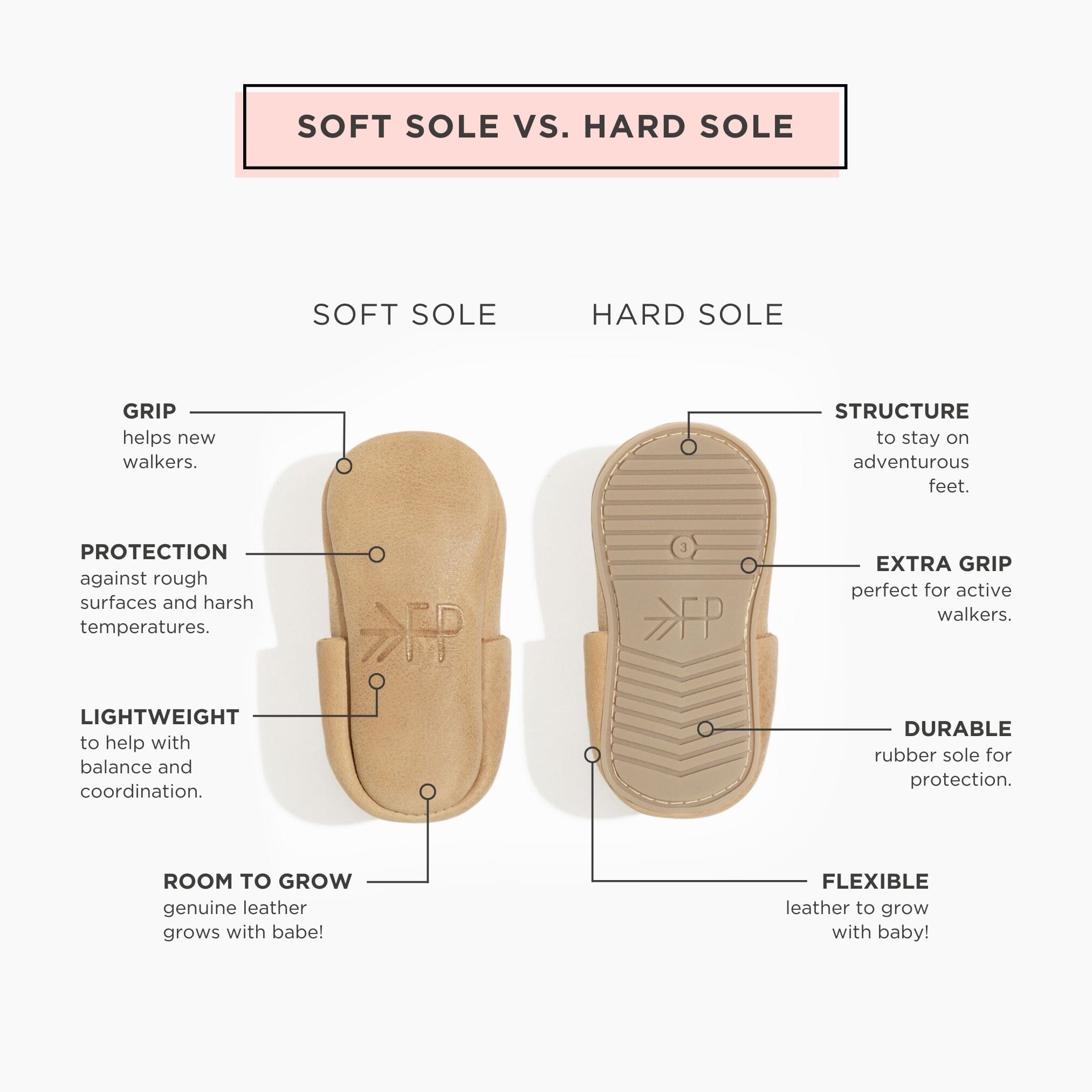 Uinta Chelsea Boot Baby Shoe