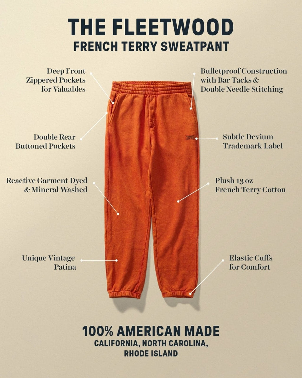 Fleetwood French Terry Sweatpant
