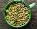 Ethiopian Yirgacheffe Green Coffee - 1lb (16oz)