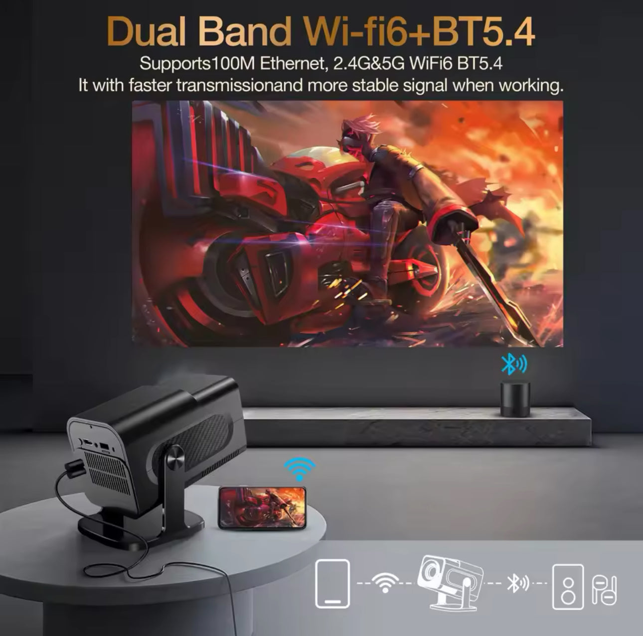 MiniVista Hcs350 Gaming Projector
