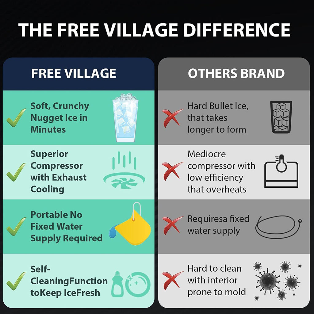 Nugget Ice Maker Z5820BN